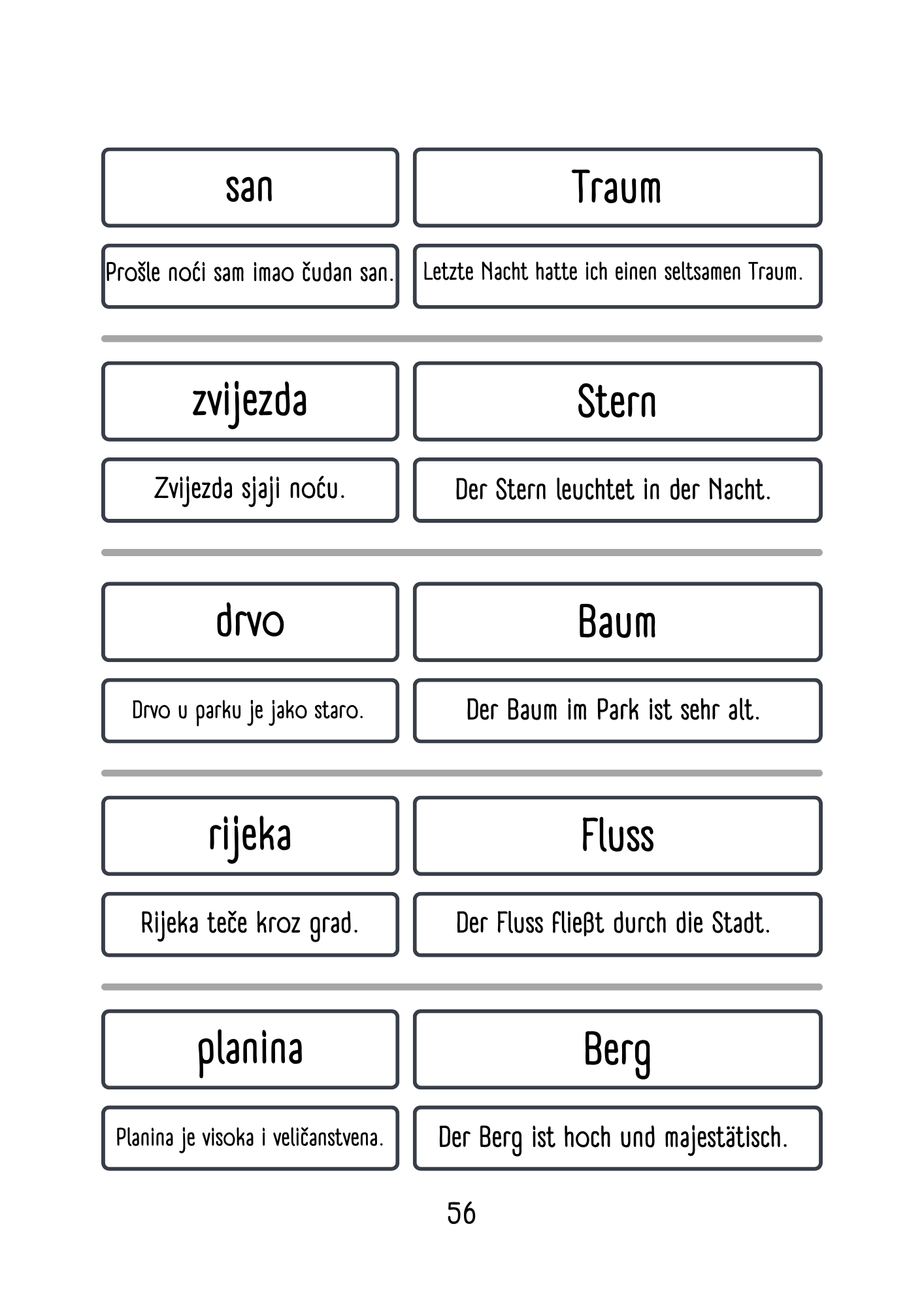 Kroatisch Wörterbuch